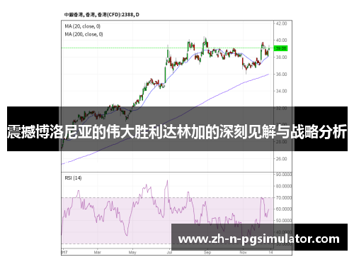 震撼博洛尼亚的伟大胜利达林加的深刻见解与战略分析