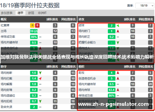 加维对阵曼联法甲关键战全场表现与成长轨迹深度回顾技术战术影响力解析