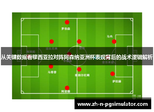 从关键数据看穆西亚拉对阵阿森纳亚洲杯表现背后的战术逻辑解析