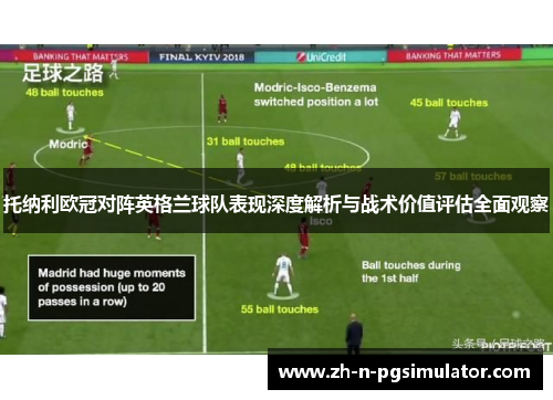 托纳利欧冠对阵英格兰球队表现深度解析与战术价值评估全面观察 托纳利欧冠对阵英格兰球队表现深度解析与战术价值评估全面观察