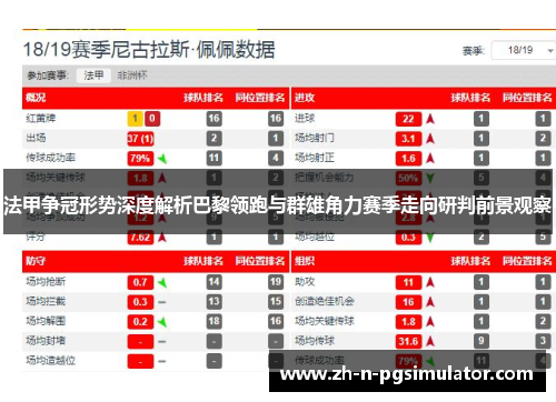 法甲争冠形势深度解析巴黎领跑与群雄角力赛季走向研判前景观察