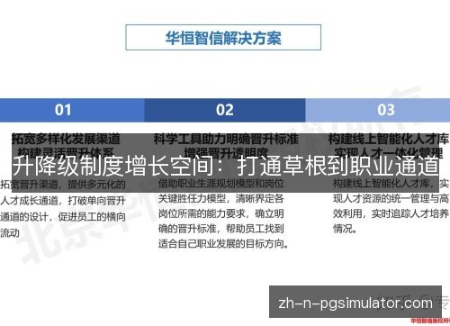 升降级制度增长空间:打通草根到职业通道 升降级制度增长空间:打通草根到职业通道