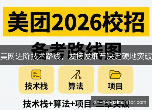 美网进阶技术路线,发接发细节决定硬地突破 美网进阶技术路线,发接发细节决定硬地突破